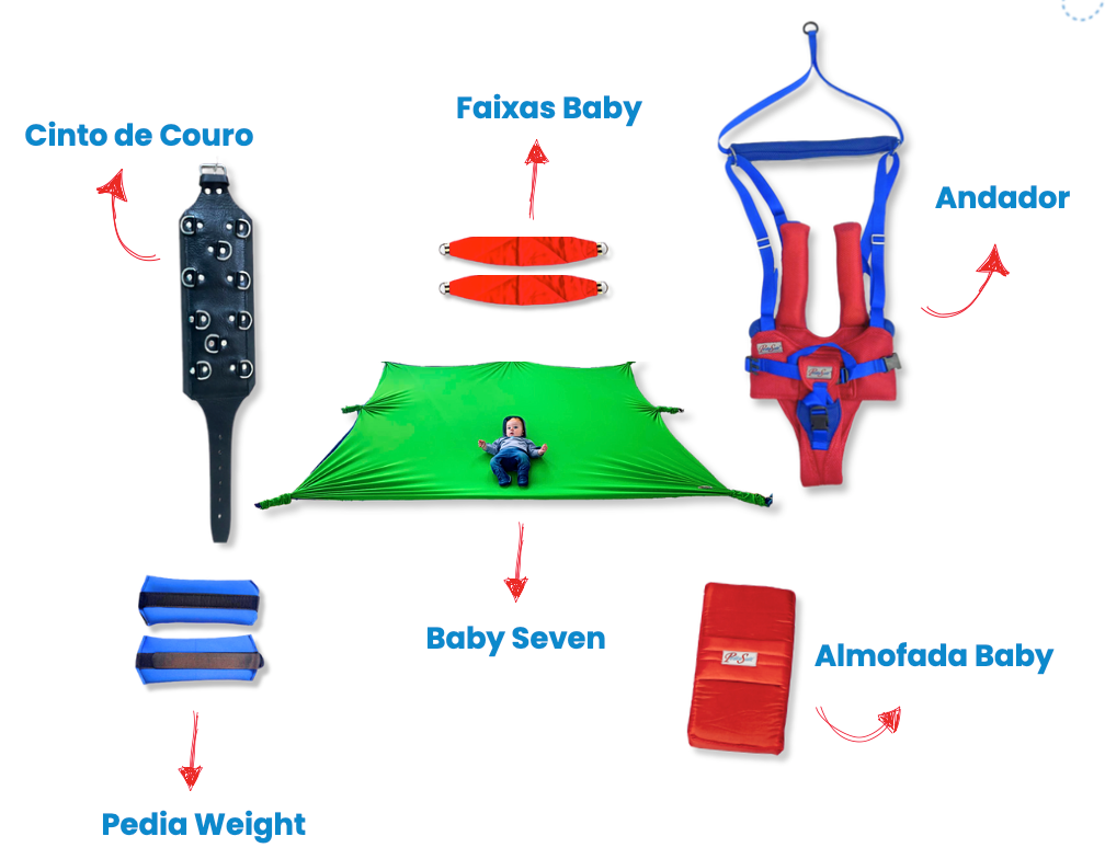 Kit PediaSuit para bebés