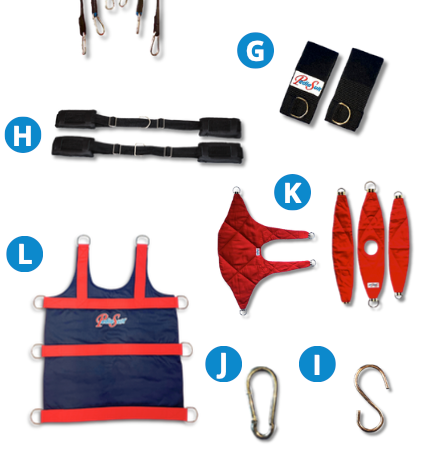 Kit Interno de Equipamentos da Gaiola